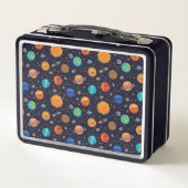 Happy Planets Lunchbox (Rückseite)