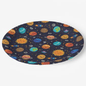 Happy Planets Pappteller (Schrägansicht)