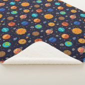 Happy Planets Sherpa Blanket Sherpadecke (3/4)