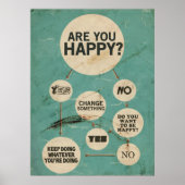 Happy Poster (Vorne)