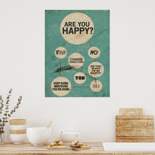 Happy Poster (Küche)