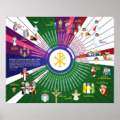 Happy Saints Liturgical Calendar 2026 Jahr A Poster (Vorne)