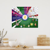 Happy Saints Liturgical Calendar 2026 Jahr A Poster (Küche)