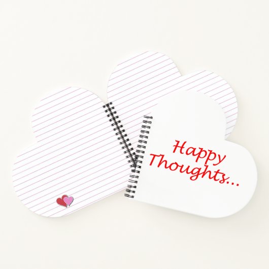 "Happy Thoughts"-Spiralheft Notizblock (Innenseite)