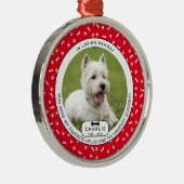 Hardest Goodbye Pet Memorial Glass Ornament (Rechts)