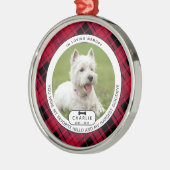 Hardest Goodbye Pet Memorial Glass Ornament (Links)