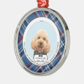 Hardest Goodbye Pet Memorial Glass Ornament (Links)