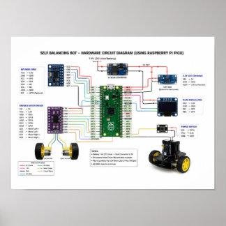 Hardware-Schaltplan für selbstbalancierenden Robot Poster