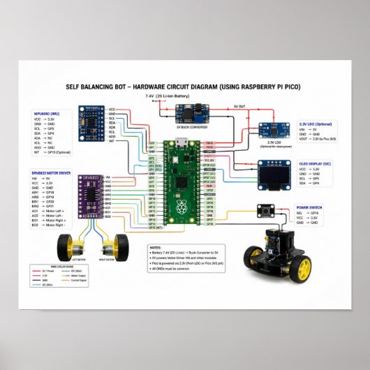 Hardware-Schaltplan für selbstbalancierenden Robot Poster (Vorne)