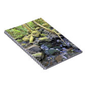 Hardy Creek, Oregon Notizblock (Rechte Seite)
