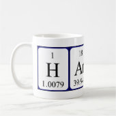 Hardy Periodenname Tasse (Links)