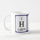 Hardy Periodenname Tasse (Links)