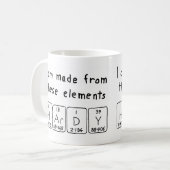 Hardy Periodenname Tasse (Vorderseite Links)
