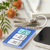 Hardy Periodenschlüsselring Schlüsselanhänger (Vorderseite rechts)