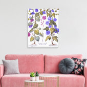 Harebell und Convovulus Leinwanddruck (Insitu (Wohnzimmer))