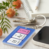 Hari Periodenschlüsselring Schlüsselanhänger (Vorderseite rechts)