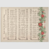 Hark the Herald Angels Sing Music Sheet Decoupage Seidenpapier (Vorderseite)