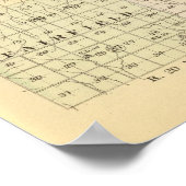 Harlan Landkreis, Nebraska Poster (Ecke)