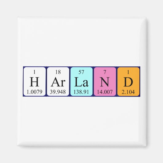 Harland-Magnet für periodische Tabellen Magnet (Vorne)