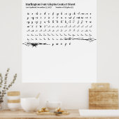 Harlington Schriftart Glyphs - Kontaktformular Poster (Küche)