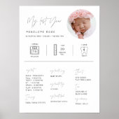 HARLOW 1. Geburtstag Meilensteine Infografik 18x24 Poster (Vorne)