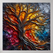 Harmonie im Niedergang Poster (Vorne)