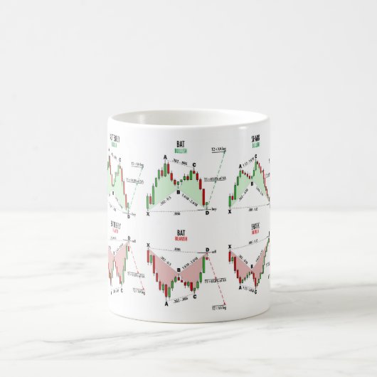 Harmonische Handelsmuster-Tasse Kaffeetasse (Mittel)