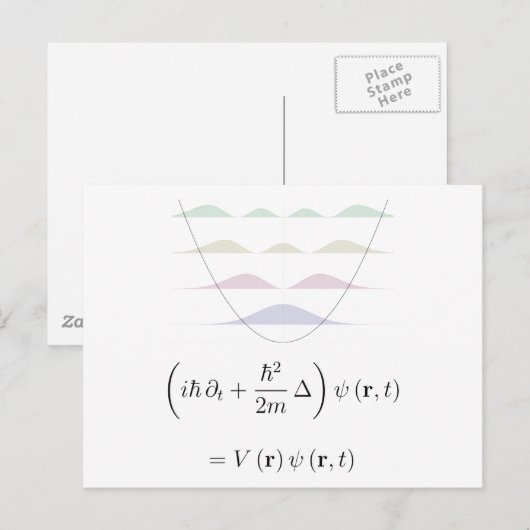 Harmonisierungsoszillator Postkarte (Vorne/Hinten)