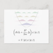 Harmonisierungsoszillator Postkarte (Vorderseite)