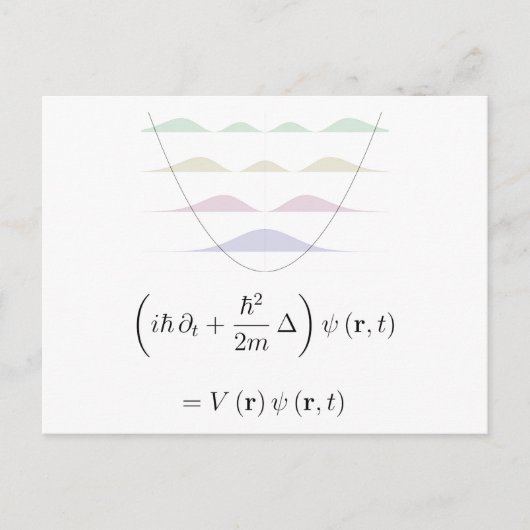 Harmonisierungsoszillator Postkarte (Vorderseite)