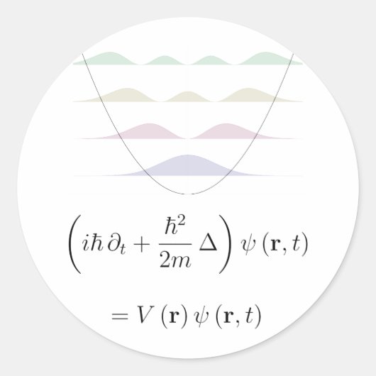 Harmonisierungsoszillator Runder Aufkleber (Vorderseite)
