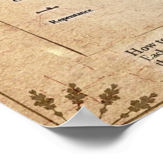 Harmony of the Gospels Poster (Ecke)