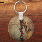 Harnstoff-Schlüsselanhänger Schlüsselanhänger (Vorderseite)