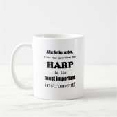 Harnstoff-wichtigstes Instrument Kaffeetasse (Links)