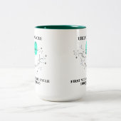 Harnstoff-Zyklus-erster metabolischer Zyklus Zweifarbige Tasse (Mittel)