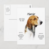 Harrier History Design Postkarte (Vorne/Hinten)