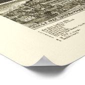 Harriman, TN Panorama Karte - 1892 Poster (Ecke)