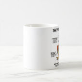 Harris-Falke-Cartoon Kaffeetasse (Mittel)