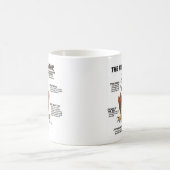 Harris Hawk Cartoon Kaffeetasse (Mittel)