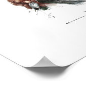 Harrison Fisher Well Protected Poster (Ecke)