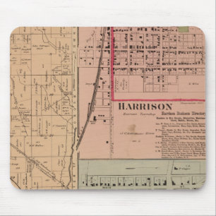 Harrison Township, Ohio Mousepad