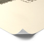 Harrisville, WV Panorama Karte - 1899 Poster (Ecke)