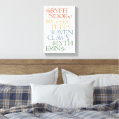 HARRY POTTER™ | Delicate Sketch HOGWARTS™ Houses Leinwanddruck (Insitu (Schlafzimmer))