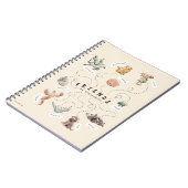 HARRY POTTER™ | Freunde von Hogwarts Notizblock (Linke Seite)