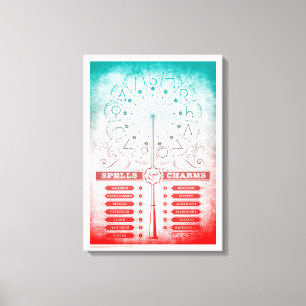 Harry Potter Spell Wand-Instruktionstabelle Leinwanddruck