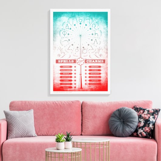 Harry Potter Spell | Wand-Instruktionstabelle Leinwanddruck (Insitu (Wohnzimmer))