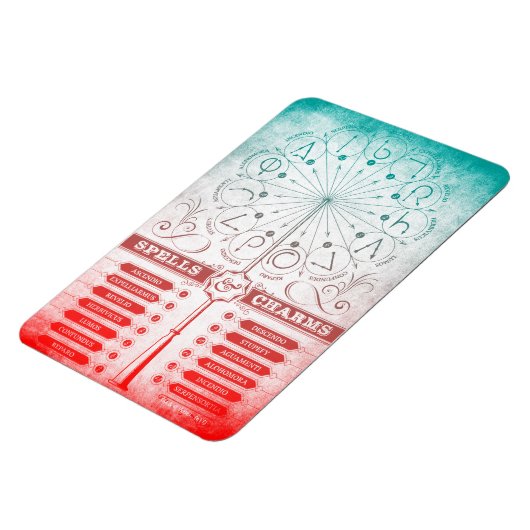 Harry Potter Spell | Wand-Instruktionstabelle Magnet (Linke Seite)