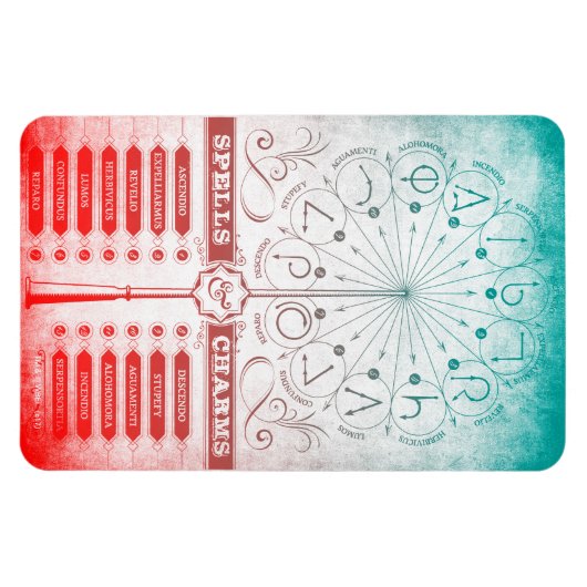 Harry Potter Spell | Wand-Instruktionstabelle Magnet (Horizontal)