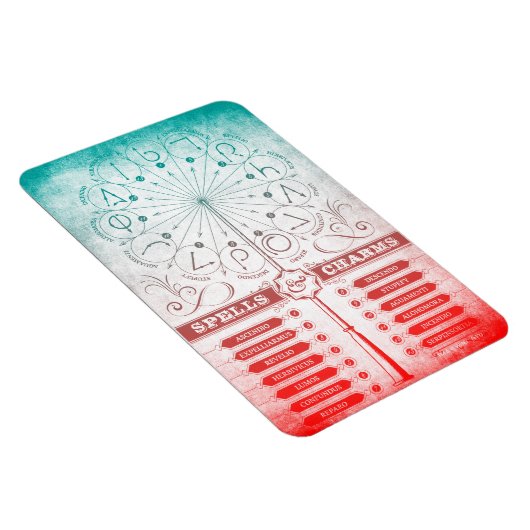 Harry Potter Spell | Wand-Instruktionstabelle Magnet (Rechte Seite)