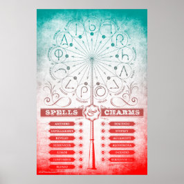 Harry Potter Spell | Zauber und Chargen - Anweisun Poster